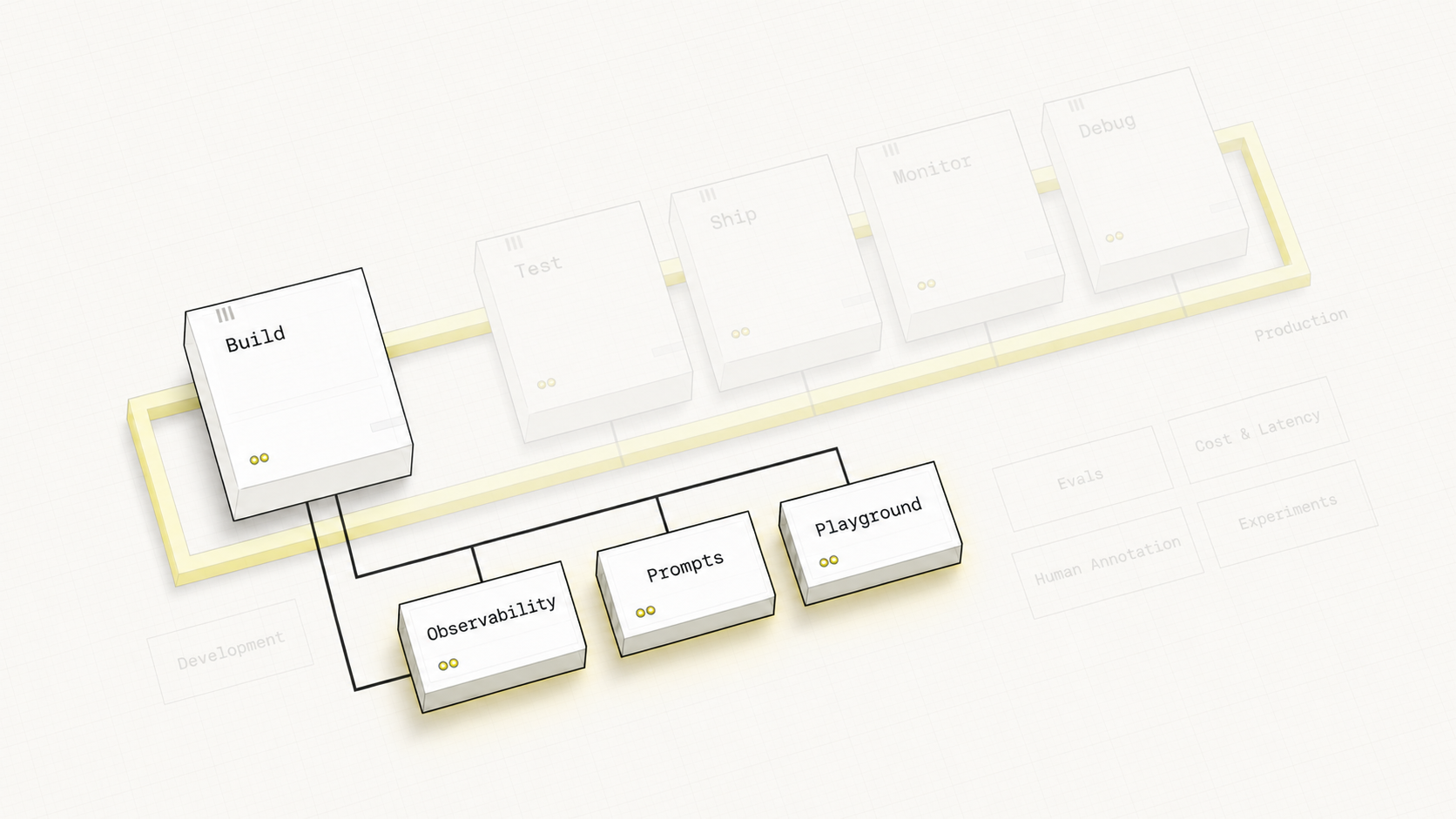 build highlighted
