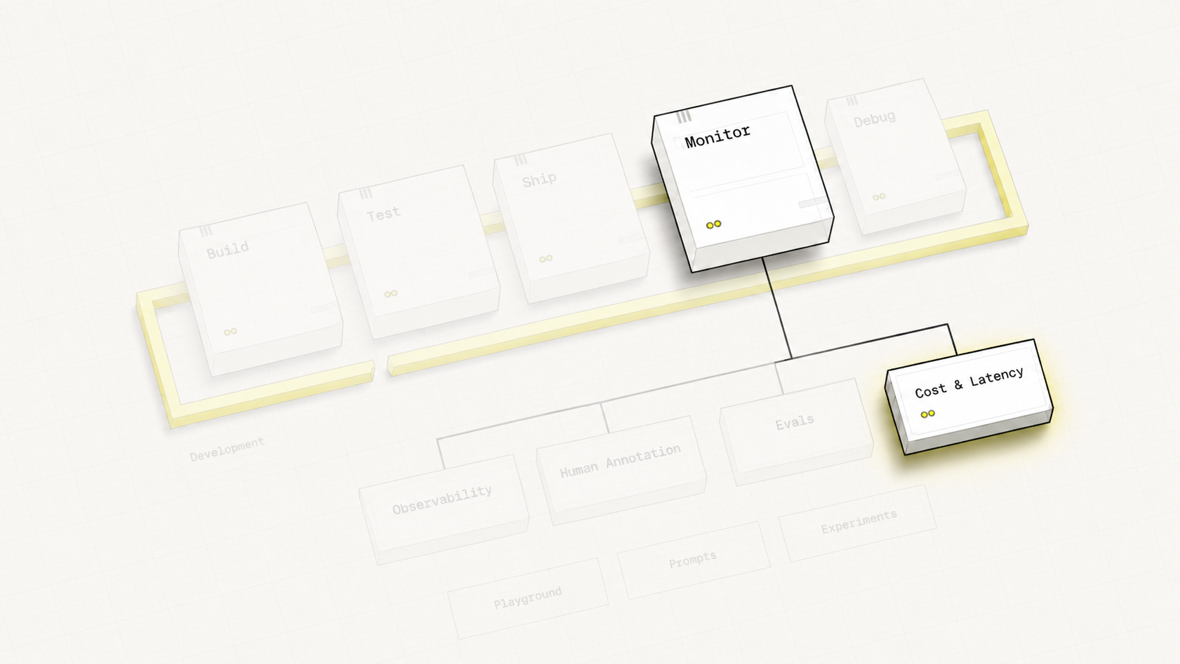 costLatency highlighted