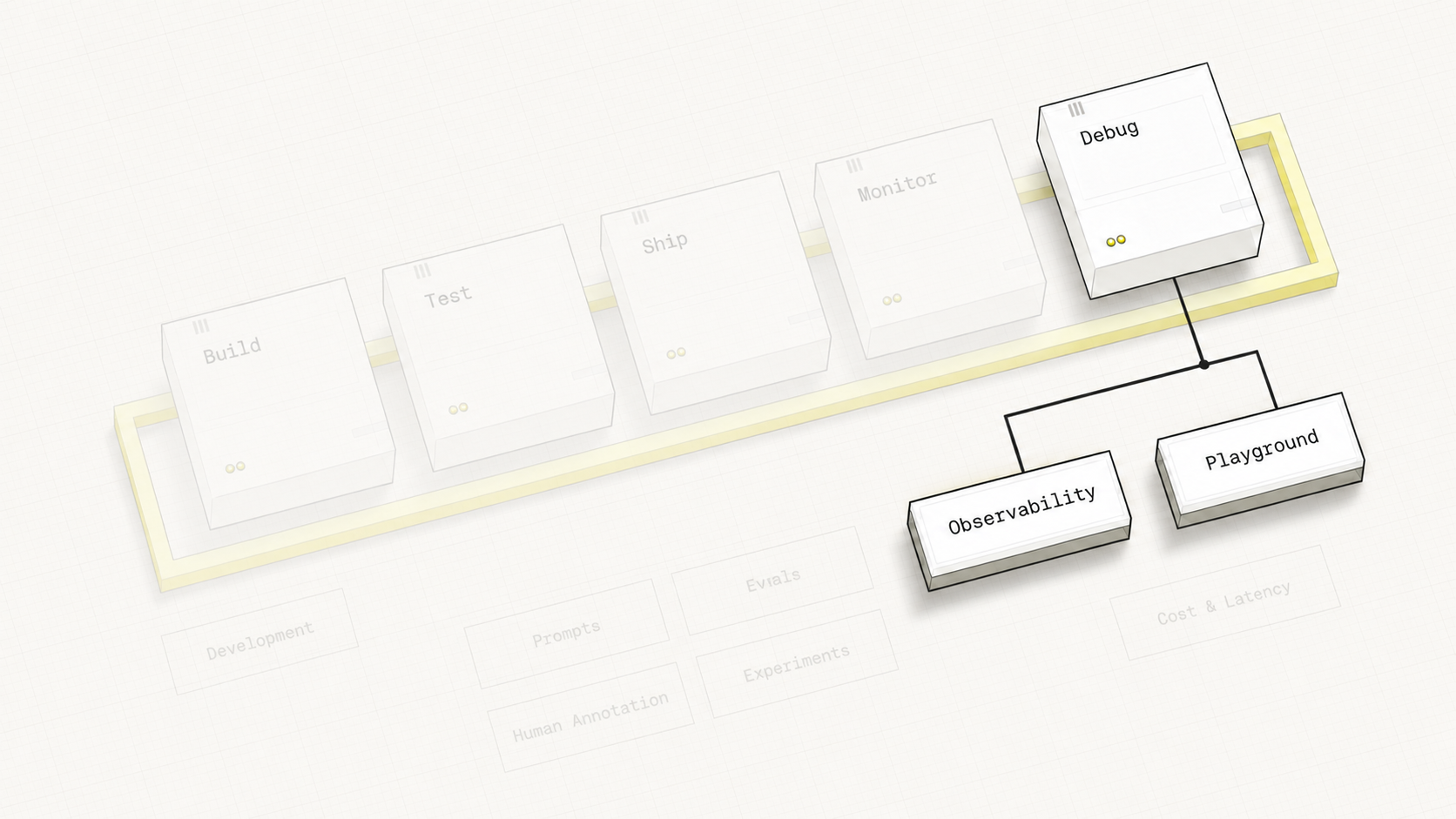debug highlighted
