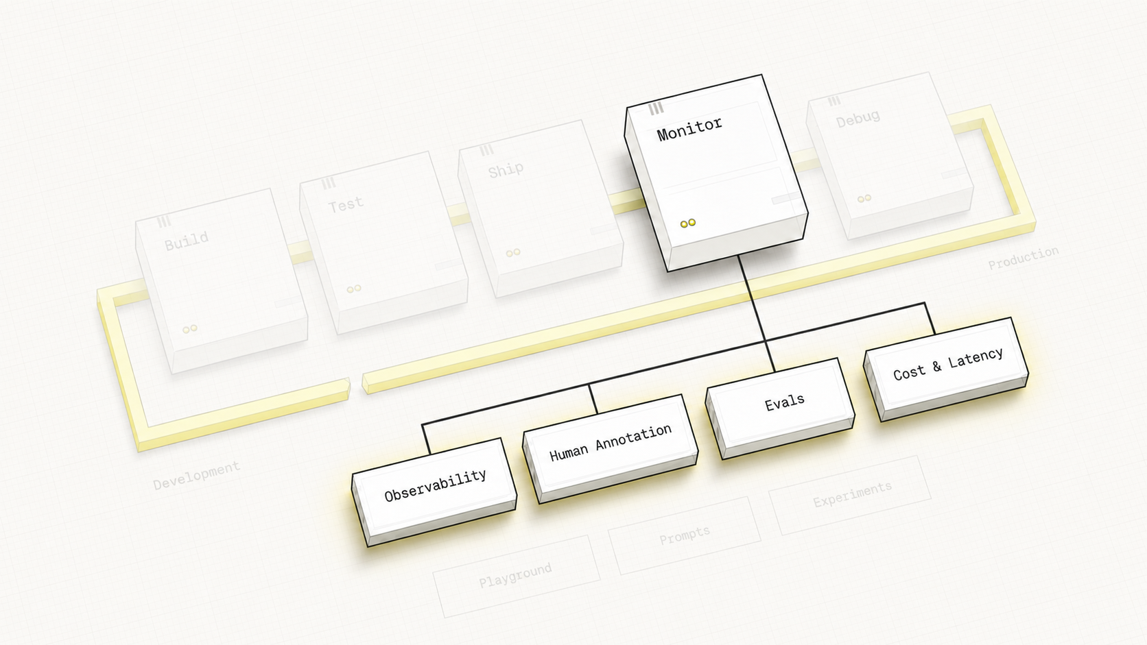 monitor highlighted